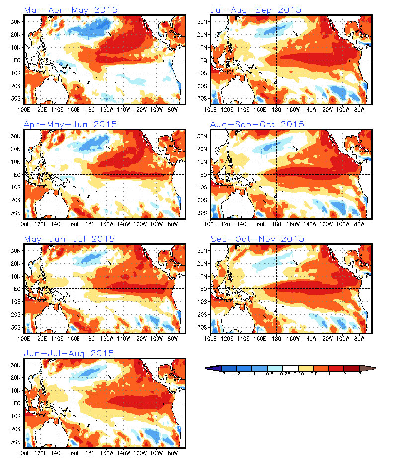 El Niño 2015