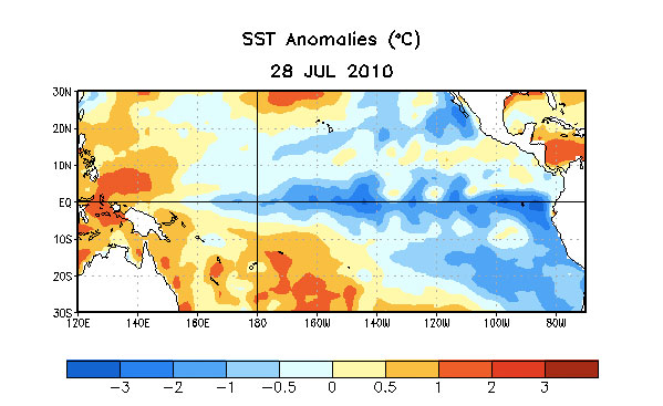 SST July 2010